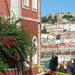 Casa Bonecos Rebeldes Lägenhet Lisboa